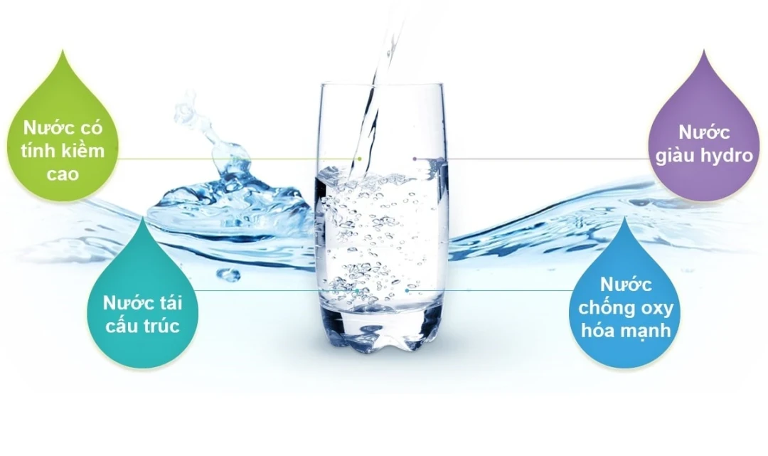 Nước Ion kiềm và bệnh gút (Gout)